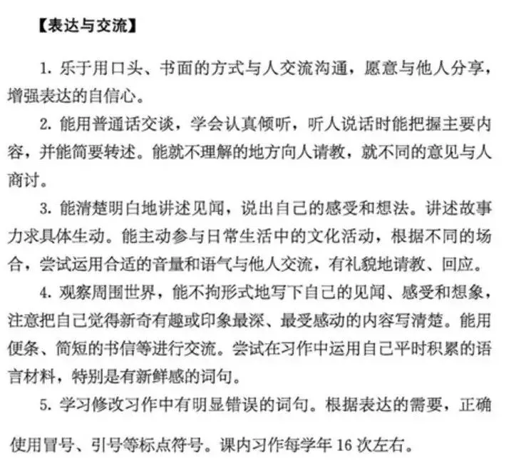 中学生如何通过比赛积累经验_2
